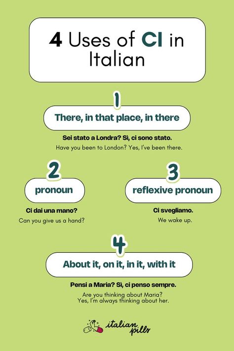 #italianlanguagelearning #italianschool #italianlearningtips #italianteacher #italianvocabulary #italianlanguage #italy #italiangrammar #learnitalian #italianschool Article Grammar, Italian Learning, How To Speak Italian, Speak Italian, Italian Grammar, Italian Vocabulary, Italian Lessons, Italian Language Learning, Learning Italian