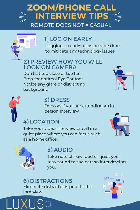 Virtual Interview Tips, Phone Screening Interview Tips, Prepare For Interview, Panel Interview Tips, Zoom Job Interview Tips, What Are Your Strengths Interview, Interview Hairstyles, Interview Prep, Black Background Wallpaper