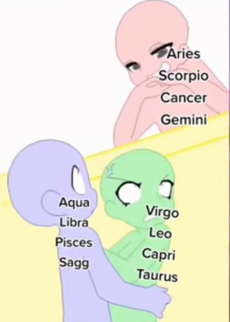 Zodiac Sings As Animals, Meet The Water Signs, Zodiac Signs Animals, Zodiac Quotes Scorpio, Zodiac Signs Pictures, Zodiac Sign Fashion, Aries Zodiac Facts, Zodiac Characters, Zodiac Signs Chart