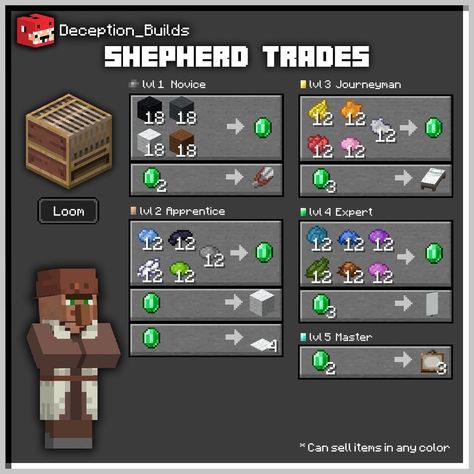 Minecraft Villager Trades, Minecraft Villager Jobs List, Minecraft Survival Tips, Minecraft Essentials, Minecraft Floor Designs, Minecraft Enchantments, Minecraft Food, Minecraft Redstone, Minecraft Banners