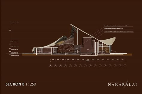 Nakaralai (Bangkok Performing Arts Centre) , THAILAND on Behance Koshino House, Theater Architecture, Conceptual Architecture, Architecture Concept Diagram, Architecture Design Sketch, Roof Architecture, Architecture Design Drawing, Architecture Model House, Architecture Building Design