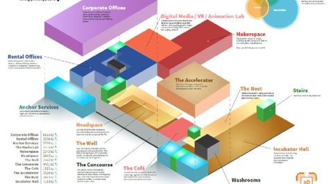 The new Innovation Centre in Ottawa: combining entrepreneurship, tech and a big helping of creativity and culture. Broken Windows, Innovation And Entrepreneurship, Industrial Building, Innovation Centre, Initial Design, Design Planning, Digital Media, Ottawa, Pigeon