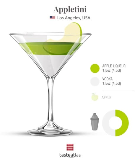 Appletini Recipe, Apple Martini Recipe, Bartender Drinks Recipes, Bartender Drinks, Apple Martini, Liquor Drinks, Yummy Alcoholic Drinks, Fancy Drinks, Boozy Drinks