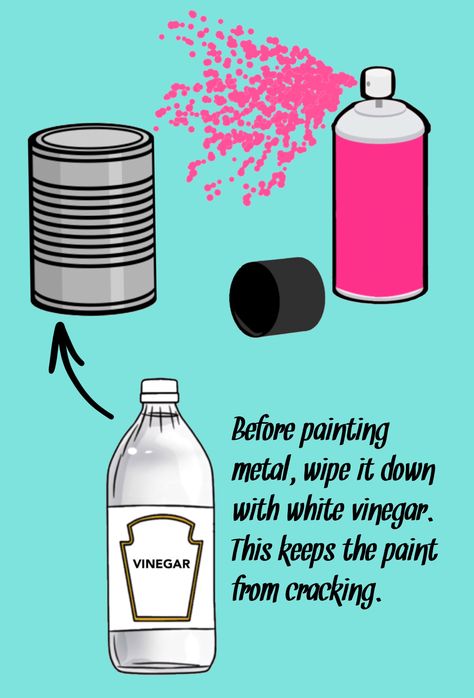 Painted Metal Trash Can Ideas, How To Make Spray Paint, Spray Paint Art Beginners, Things To Spray Paint, Spray Paint Hacks, Spray Paint Ideas, Metal Spray Paint, Paint Hacks, Spray Paint Techniques