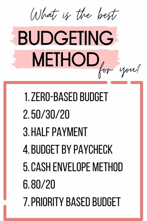 Zero Based Budget, Budget By Paycheck, Budget Mom, Budgeting 101, Cash Envelope System, Financial Life Hacks, Ways To Make Money Online, Budget Saving, Money Habits