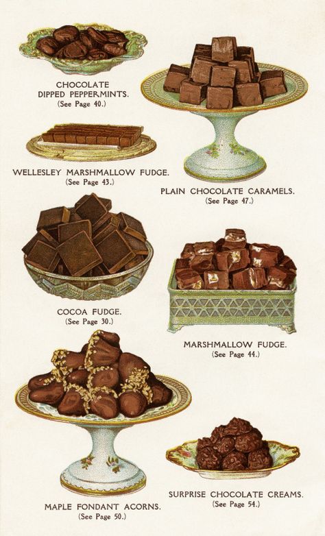 Home Made Candy, Vintage Reference, Almond Bars, Cocoa Recipes, Homemade Candy, Recipes Book, Vintage Dessert, Old Design, Fudge Cake