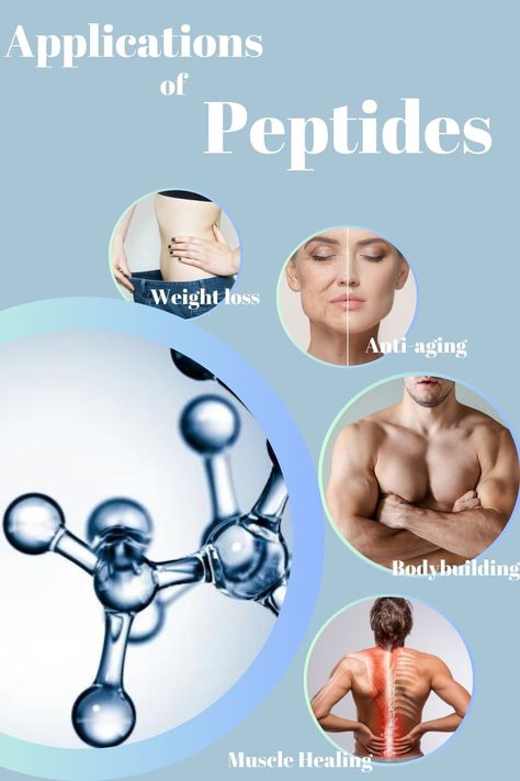 Peptide Therapy, Healing Factor, Increase Testosterone Levels, Dna Repair, Reverse Aging, Increase Testosterone, Anti Aging Supplements, Health Research, Supplements For Women