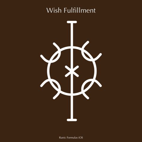 Wish Fulfillment Wish Fulfillment, Wish Fulfillment Quotes, Wish Witchcraft, State Of Wish Fulfilled, Wish If Only Worksheet, A Witch's Hopeless Wish