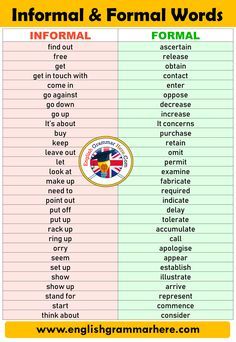 English Formal and Informal Vocabulary List INFORMAL FORMAL find out ascertain free release get obtain get in touch with contact English C2 Vocabulary, Formal Vocabulary, C2 English Vocabulary, English C1 Vocabulary, C1 Vocabulary, C2 Vocabulary, Formal English Vocabulary, C1 English Vocabulary, C1 English