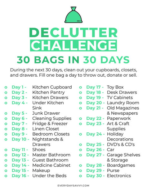 30 bags in 30 days declutter challenge 30 Day House Cleaning Challenge, 60 Minute Declutter Challenge, No Bs Woman, Declutter Challenge 30 Day, 30 Day Spring Cleaning Challenge, 30 Bags In 30 Days Declutter, 30 Days Declutter Challenge, Decluttering Challenge 30 Day, Declutter Challenge Printable