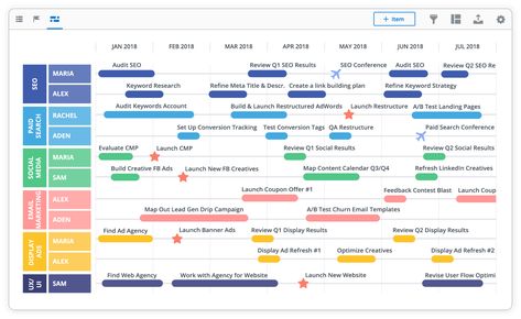 Timeline digital marketing roadmap: Get ready for your next big launch. A timeline roadmap orients marketing teams around key dates. Marketing Flow Chart, Digital Strategy Roadmap, Project Roadmap Design, Marketing Timeline Template, Digital Marketing Roadmap, Digital Marketing Team, Roadmap Design Ideas, Training Roadmap, Roadmap Design