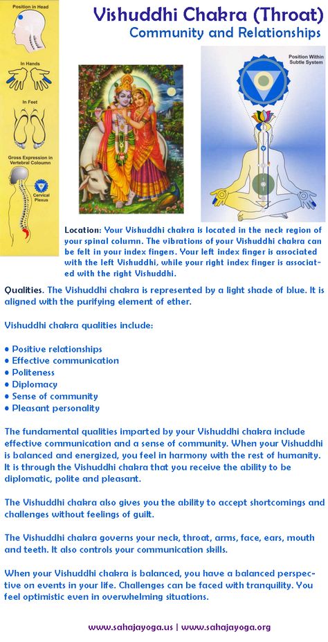 balancing the Vishuddhi or throat chakra. Chakra Healing Music, Vishuddha Chakra, Sahaja Yoga Meditation, Psychic Development Learning, Spa Music, Kundalini Meditation, Shri Mataji, Throat Chakra Healing, Sahaja Yoga