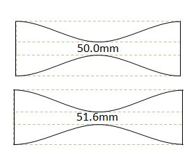 Box Rings and Modifications - Jewelry Discussion - Ganoksin Orchid Jewelry Forum Community for Jewelers and Metalsmiths Box Rings, Ring Patterns, Orchid Jewelry, Jewelry Template, Silversmithing Jewelry, Hammered Silver Jewelry, Modern Silver Jewelry, Silver Jewelry Cleaner, Hollow Ring