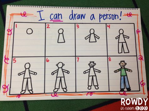 Anchor chart - love that it's not a stick person! Draw A Person, Figures Drawing, Kindergarten Anchor Charts, Classroom Anchor Charts, 1st Grade Writing, First Grade Writing, Writers Workshop, Directed Drawing, Kindergarten Fun