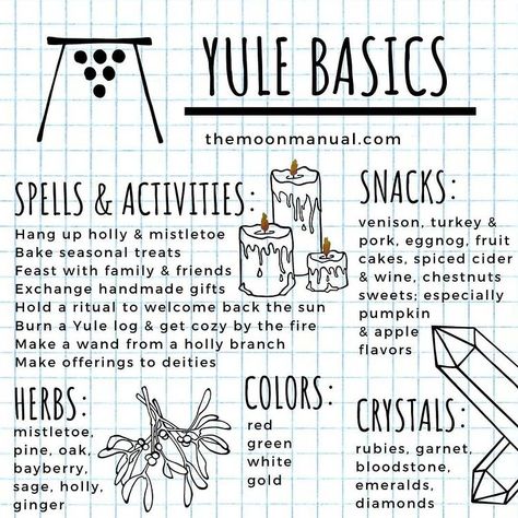 Yule Herbs, Wicca Sabbats, Celebrating Yule, Wicca Holidays, Basic Notes, Yule Traditions, Winter Solstice Celebration, Pagan Yule, Wiccan Sabbats