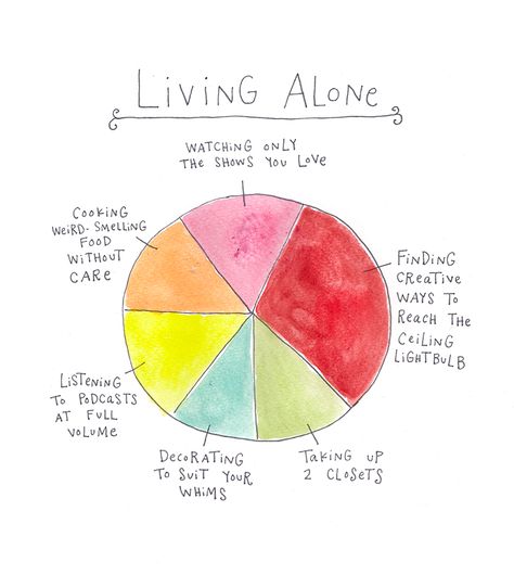 Solo Life Aesthetic, Leisure Poem, Living Alone Tips, Introvert Meme, Mari Andrew, Happy Alone, Cup Of Jo, Full Volume, Forest Bathing