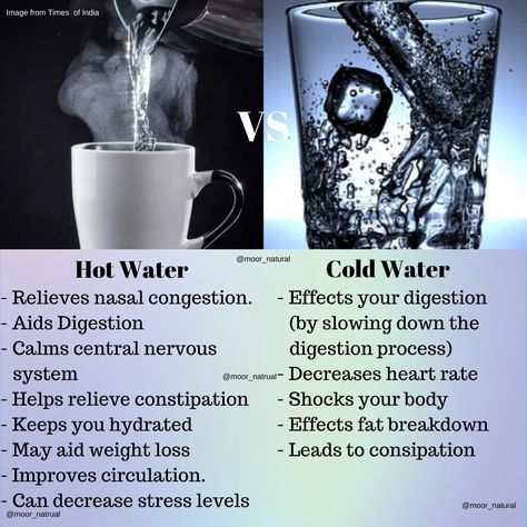 Cold vs Hot Water Benefits Cold Vs Hot Shower Benefits, Drinking Hot Water Benefits, Warm Water Benefits, Hot Water Benefits, Healing Tea Recipes, Cold Water Benefits, Winter Outfits 2022, Fashion Outfits Winter, Drinking Hot Water