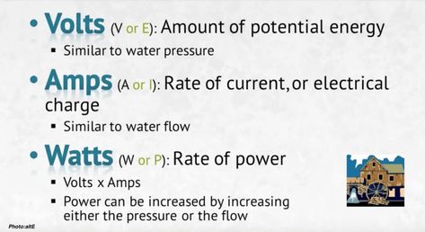 Electricity Basics, Ece Engineering, Current Electricity, Basic Electrical Engineering, Learn Biology, Jee Main, Basic Electrical Wiring, Physics Lessons, Physics Concepts