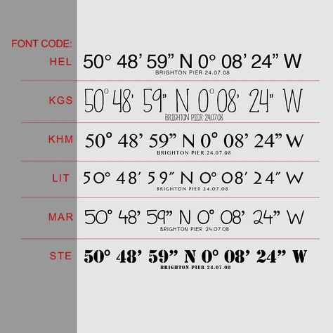 Latitude Longitude Tattoo, Gps Coordinates Tattoo, Numeric Fonts, Florida Tattoo, Fonts For Tattoos, Tattoos Fonts, Coordinates Sign, Coordinates Tattoo, Number Tattoos