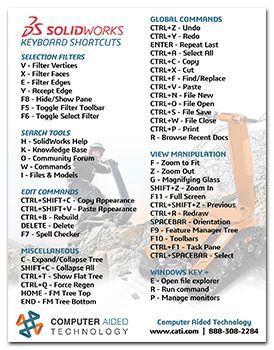 SolidWorks Shortcuts Solid Works Tutorial, Solidworks Projects, Sheet Metal Drawing, Spaceship Drawing, Solidworks Tutorial, Solid Works, Design Engineer, Typing Skills, Mechanical Engineering Design