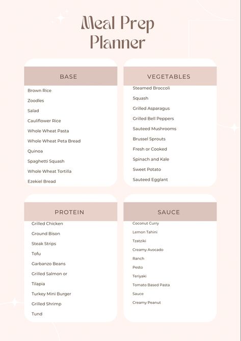 This chart will help you prep your meal and have different options #fitness #fitnessmotivation #healthyfood #healthylifestyle #mealprep #mealplan #mealprepideas #mealplanweightloss Meal Prep Chart, Brussel Sprout Pasta, Grilled Bell Peppers, Meal Prep Planner, Ezekiel Bread, Quinoa Spinach, Whole Wheat Tortillas, Asparagus Salad, Mini Burgers