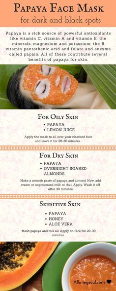 Papaya For Skin, Papaya Face Pack, Papaya Face Mask, Diy Shampoo, Facial Treatments, Skin Facial, Face Pack, Beauty Tips For Face, Perfectly Posh