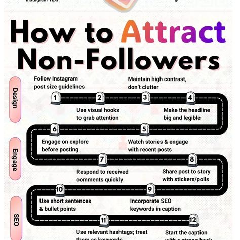 "How to Attract Non-Followers" on Instagram. It provides a structured guide divided into three main sections: design, engagement, and SEO. Each section contains specific steps aimed at improving your Instagram posts to attract people who do not yet follow your account. ✨️Design💫 Follow Instagram Post Size Guidelines: Ensure your images and videos fit Instagram’s recommended dimensions for optimal display. Use Visual Hooks to Grab Attention: Utilize eye-catching visuals to draw viewers' i... Instagram Post Size, Short Sentences, Attract People, Funny Reaction, Seo Keywords, Follow Instagram, Increase Engagement, Instagram Growth, Funny Reaction Pictures