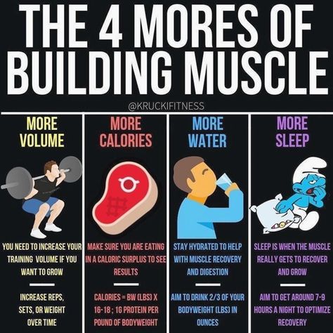 Muscle Building Tips, Weight Training Workouts, Muscle Gain, Workout Chart, Training Workouts, Muscle Training, Building Muscle, Building Tips, Fitness Challenge