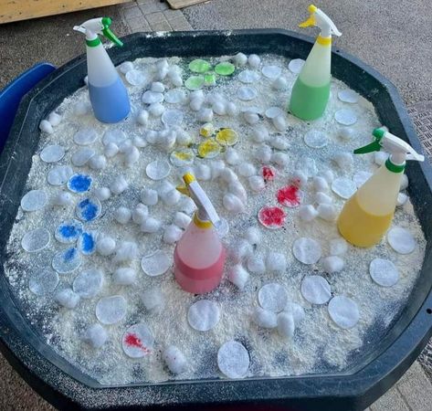 Reggio Sensory Table, Colour Tuff Tray Ideas Eyfs, No Mess Tuff Tray Ideas, Messy Sensory Activities, Sensory Tough Tray Ideas, Tuff Tray Ideas Sen, Water Tray Activities Eyfs, Early Years Activities Under 2, Water Tray Eyfs