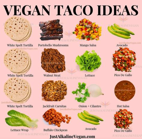 Alkaline Tacos, Taco Diet, Vegan Foods List, Raw Vegan Dinners, Taco Ideas, Vegetarian Tacos Recipes, Vegan Tacos Recipes, Vegan Food List, Health Herbs