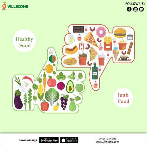 Choice your Food. Healthy VS Junk. #villezone #healthyfood #food #vegetable #fruits #grocery #ordernow #freedelivery #surat Healthy And Unhealthy Food, Fruit Recipes Healthy, Exam Motivation, Awareness Poster, Food Names, Fresh Fruits, Fresh Fruits And Vegetables, Unhealthy Food, Food Healthy