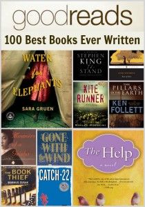 100 Books Everyone Should Read, Good Mystery Books To Read, Historical Books To Read, Must Read Books Of All Time, Classic Books To Read List, Best Books Ever, Reading Den, Best Non Fiction Books, 100 Best Books