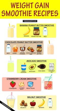 weight gain smoothie recipes Gain Smoothie Recipes, Weight Gain Smoothie Recipes, Weight Gain Smoothie, Walnut Smoothie, Gain Weight Smoothie, Weight Gain Shakes, Healthy Weight Gain Foods, Weight Gain Workout, Chocolate Peanut Butter Smoothie