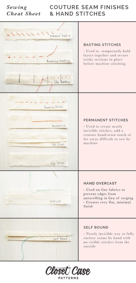 Couture Seam Finishes & Hand Stitches You Should Know | Closet Core Patterns Seam Finishes, Hand Stitching Techniques, Sewing Seams, Hand Stitches, Cat Women, Sewing Workshop, Trip To Paris, Couture Sewing Techniques, Stitching Techniques