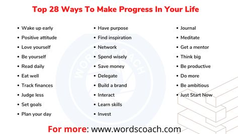 Top 28 Ways To Make Progress In Your Life - wordscoach.com, There are never the right time to get your goals started on your dreams realized. Just start now! Career development, Kindness, Motivation, Personal Development, Progress In Life, wellness How To Make Progress In Life, Kindness Motivation, Feeling Blah, In A Rut, Stuck In A Rut, Life Words, Planning Your Day, Think Big, Career Development