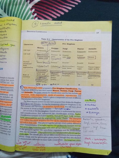 Class 11 Biology Notes Ch 2, Plant Kingdom Notes Class 11, Plant Kingdom Notes, Biology Flashcards, Botany Notes, Biological Classification, Biology Class 11, Med Notes, Study Snaps