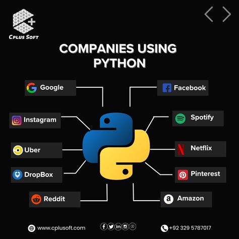 🌟 Large corporations prefer 𝐏𝐲𝐭𝐡𝐨𝐧 due to its readability, simplicity in learning, and the efficiency provided by its extensive libraries and frameworks. 🐍📚 Python's compatibility with languages like C++ makes it easy to integrate with existing codebases, facilitating seamless upgrades or extensions. 🔗🔧 Discover the wonders Python can do! From web development 🌐 to data science 📊, AI 🤖, automation 🤖🔄, and more, Python's versatile features make it an indispensable tool in the tech world. 🚀🔍 ... Python Logo, Spotify Instagram, Tech World, Python Programming, Tech Innovation, Tech Trends, Programming Languages, Data Science, Machine Learning