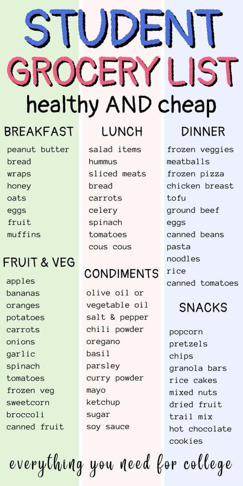 This is a great cheap grocery list for college students. Free printable. Free downloadable list. Students need budget food for college student grocery list. Grocery list for college students for dorm room meals. Cheap healthy meals for college student grocery list. Basic and budget grocery lists are exactly what students need. Healthy college student grocery list meal prep. Cheap grocery list for college students healthy, basic snacks and meals. Easy food for college student grocery list. Student Grocery List, College Student Grocery List, Grocery List For College Students, Meal Prep Cheap, Dorm Room Meals, Budget Grocery Lists, Grocery List Meal Prep, Peanut Butter Salad, Cheap Grocery List