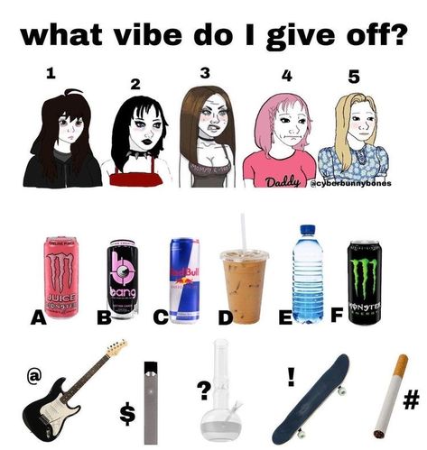 Which Vibe Am I, Summer Playlist, Types Of People, Meme Template, Know Your Meme, Fb Memes, My Vibe, Image Gallery, Reaction Pictures