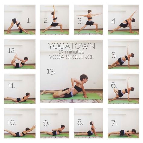 Sequenza yoga Ustrasana Sequence, Yoga Ideas, Yoga Poses Advanced, Yoga At Home, Yoga Sequences, Yoga Fitness, Yoga Poses, Pilates, Yoga