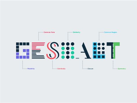 Gestalt Principles in UI design Gestalt Theory Design, Gestalts Law, Gestalt Laws, Gestalt Theory, Gestalt Principles, Motion Typography, Happy Emotions, Create Logo, Elements And Principles