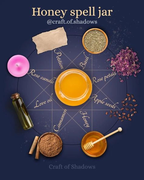 Craft Of Shadows (@craft.of.shadows) • Instagram photos and videos Ammonia Jar Spell, Come To Me Oil, Poison Jar, Water Magick, Van Van Oil, Magical Correspondences, Honey Jar Spell, Mystic Spiritual, Fill The Jar