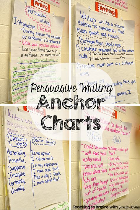 Persuasive writing anchor charts and a free download for adding details to persuasive writing on this blog post. These charts are perfect for struggling writers or English Language Learners. Persuasive Writing Anchor Chart, Writing Anchor Chart, Jennifer Findley, Persuasive Text, Writing Mini Lessons, 3rd Grade Writing, Argumentative Writing, Ela Writing, Writing Anchor Charts