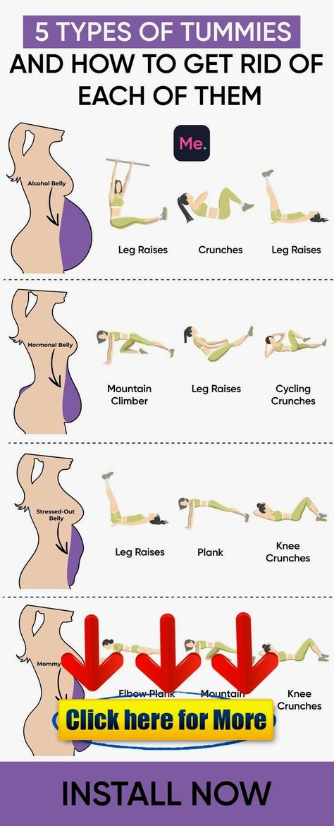 Hormonal Belly, Types Of Belly Fat, Different Exercises, Power Yoga, Stomach Fat, Lose Belly, Lose Belly Fat, Belly Fat, Fat Burning