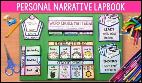 Simple Tools for Teaching Personal Narrative Writing in the Elementary Grades Narrative Writing 4th Grade, Teaching Writing Elementary, Narrative Writing Lessons, Narrative Writing Activities, Teaching Narrative Writing, Personal Narrative Writing, Sensory Details, Elementary Writing, Personal Narrative