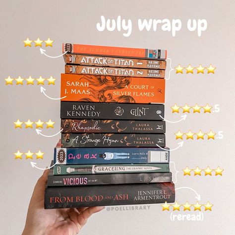 My hand holding up 11 books stacked on top of each other in front of a neutral background. The photo is edited with star ratings for every book displayed. Most books have a orange, red, brown or black cover. Monthly Wrap Up Books, Monthly Reading Wrap Up, The Bargainer Series, Bargainer Series, The Bargainer, Knowing Myself, Bookish Ideas, Bookish Content, Mood Reader