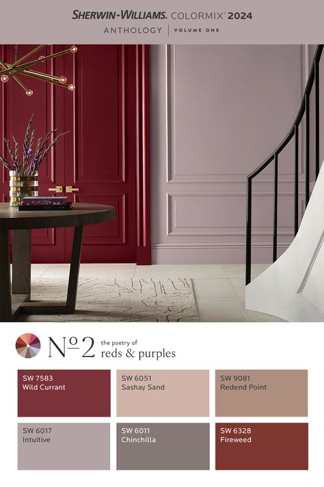 Tap this pin to explore (and shop!) the Poetry of Reds & Purples palette from Sherwin-Williams. The second of four trend palettes in the 2024 Colormix® Forecast, Anthology: Volume One, it features warm and nostalgic hues that lend an expressive touch. Discover this group of saturated colors and understated neutrals—a perfect mix made for maximalism. #SWColormix #colortrends #sherwinwilliams #DIY #interiordesign #color #inspiration #paint #pinkpaint #purplepaint #redpaint Wild Currant Sherwin Williams, Sherwin Williams Plum Paint Colors, Best Burgundy Paint Color, Red Color Schemes Colour Palettes, Autumn Orchid Sherwin Williams, Sw Upward Paint, 2024 Paint Color Trends, Plum Paint Colors, Living Room Glam