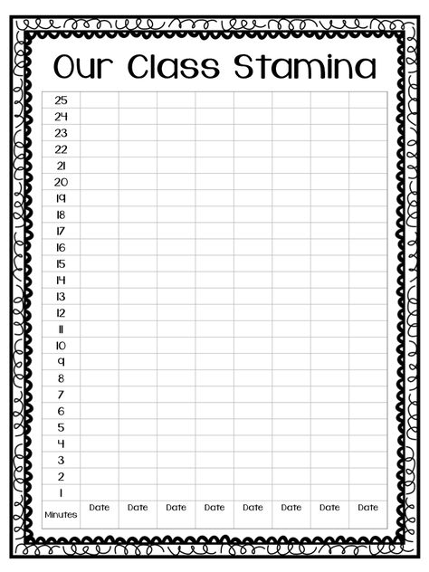 Daily 5 Stamina Chart, Daily 5 Kindergarten, Reading Stamina, Daily 5 Reading, Building Stamina, Read To Someone, Daily 5 Math, Read To Self, Daily Five