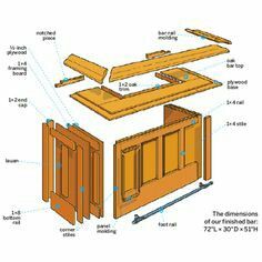 Build A Bar, Building A Bar, Building A Home Bar, Home Bar Plans, Bar Deco, Bar Diy, Bar Plans, Basement Bar Designs, Diy Home Bar