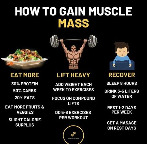 1) DIET:
20% fat,30% protein & 50% carbs in every meal ,eat more fruits & veggies,slight calorie surplus.
2)WORKOUT:
add weight each week to exercises,focus on compound lifts,do 5-8 exercises per workout.
3)RECOVERY:
sleep 8 HR,drink 3-5 liters of water,get a massage on rest days. Losing Weight Building Muscle, Muscle Gain Plan For Women, How To Gain Muscle Mass Men, Protien Meals To Gain Muscle For Women, Workout To Gain Muscle, Eating To Gain Muscle, Muscle Gain Meal Plan, Bulking Meals, Muscle Gain Diet